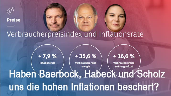 Haben Annalena Baerbock, Robert Habeck und Olaf Scholz uns die hohen Inflationen beschert?