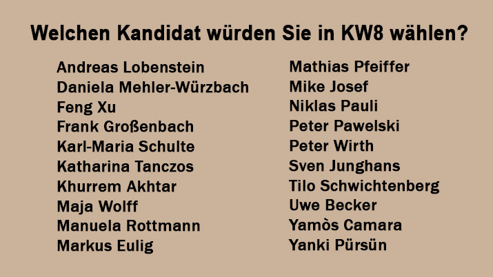 Vorabstimmung Frankfurt OB Wahl 2023